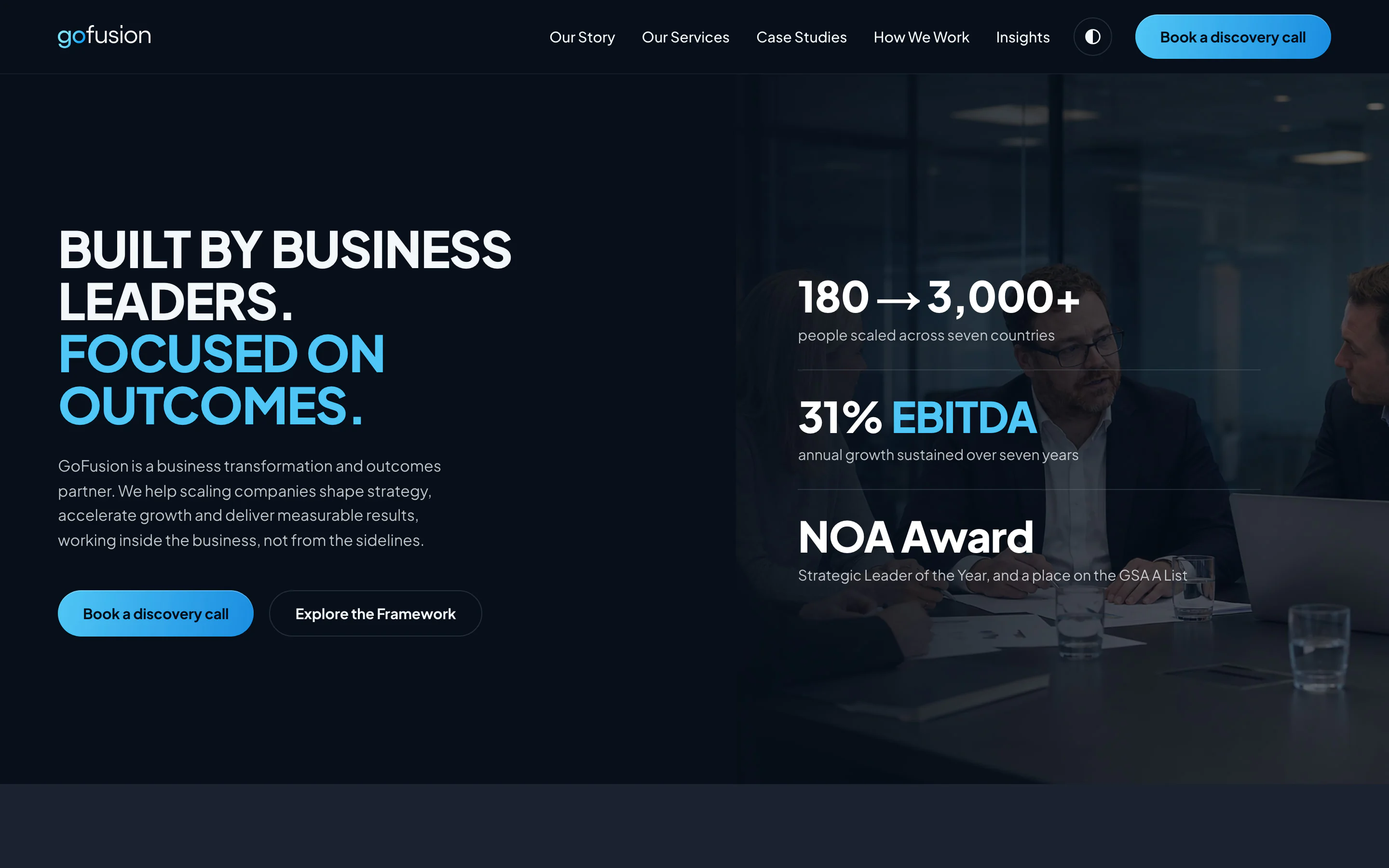 GoFusion's homepage on a laptop screen: its headline, built by business leaders and focused on outcomes, in white and sky blue on deep navy, beside a boardroom photograph.